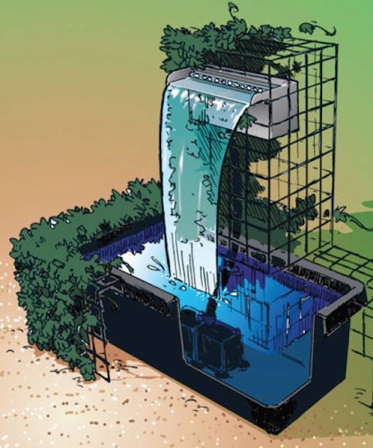 Ubbink Design Wasserfall Niagara LED Set 30 cm