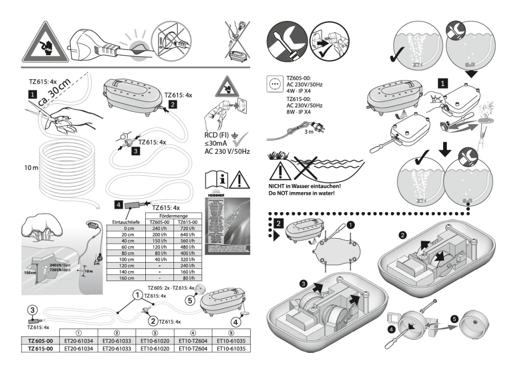 Explosionszeichnung Ersatzteile