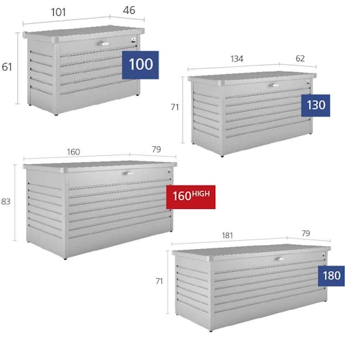 B-Ware Biohort Freizeitbox - 160 x 79 x 83 cm (Größe 160 HIGH) - dunkelgrau-metallic 