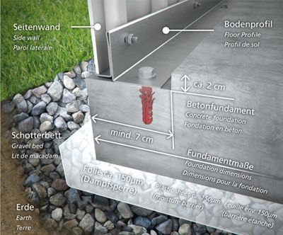 Biohort Fundament mit Betonplatten