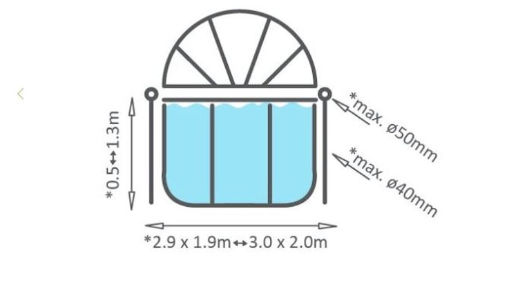 Exit Pool Sonnendach 400 x 200 cm