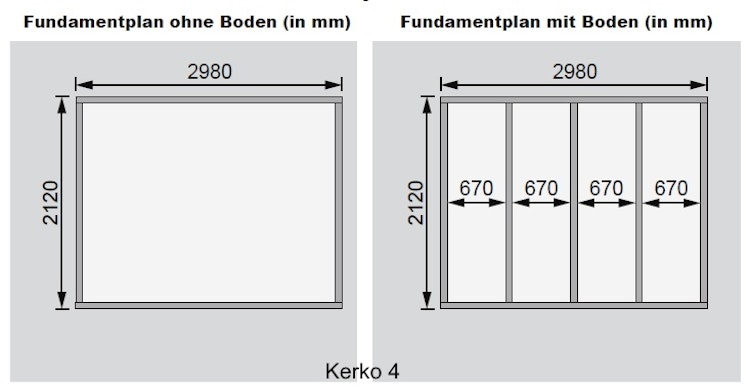 Karibu Woodfeeling Gartenhaus Kerko 3/4/5/6 - 19 mm