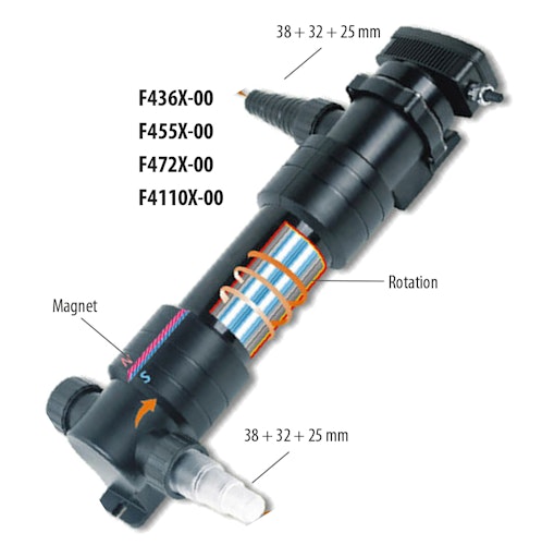 UVC-Teichklärer 36W (F436X-00)