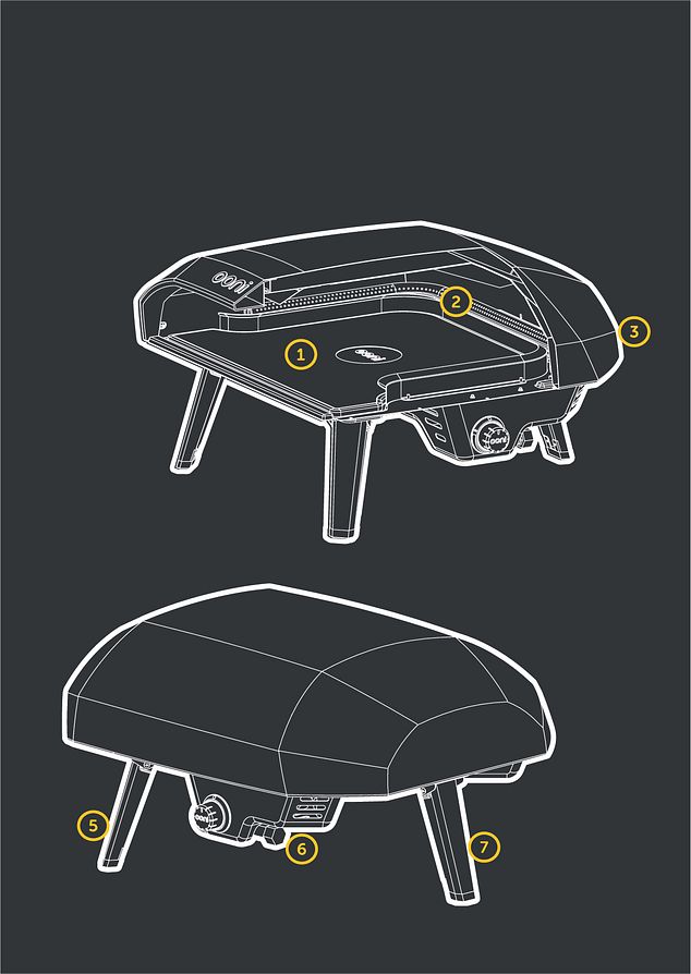 Koda_16_Essentials_Guide_DE_05
