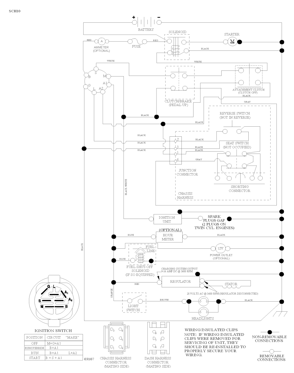 Explosionszeichnung Ersatzteile