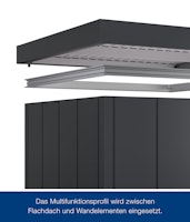 Hörmann Multifunktionsprofil für Gerätehaus Juno mit Flachdach