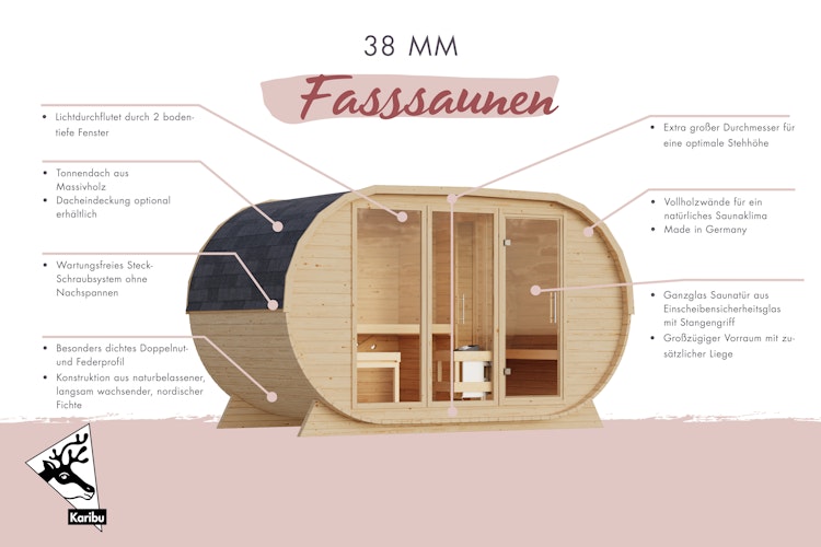 Karibu Saunahaus Fasssauna breit mit Klarglastür - 38 mm Sparset inkl. Schindeln