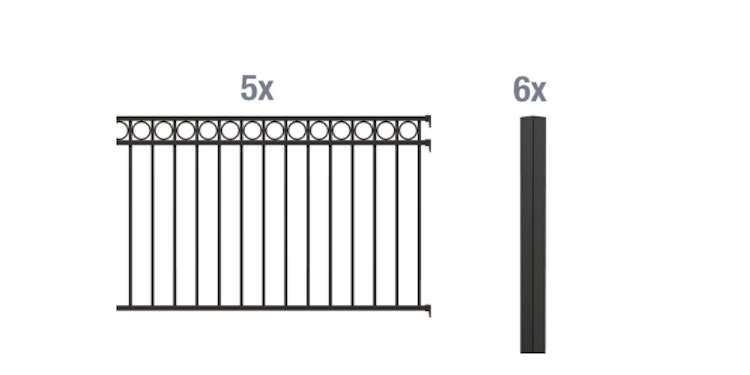 Alberts® Zaun Grundset Circle zum Einbetonieren