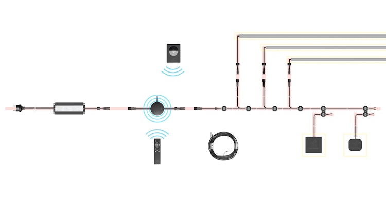 TraumGarten System Licht Smart Control-Set 