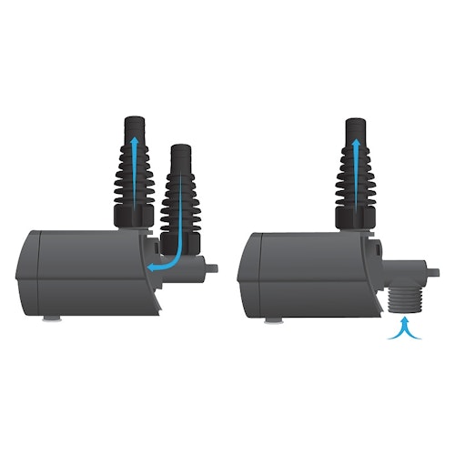 Heissner Aqua Stark Multifunktionspumpe P700E-i (P700E-i)