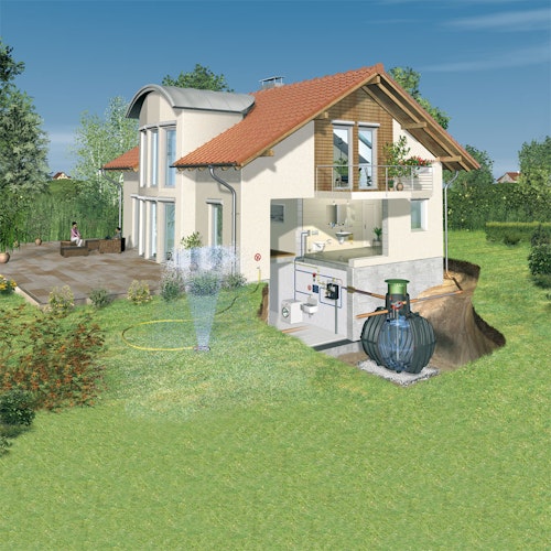 Graf Carat Komplettpaket Professionell begehbar