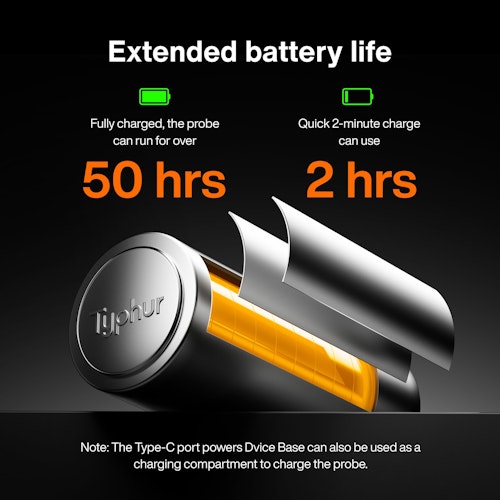 Typhur Grillthermometer SYNC Quad - 4 Thermometer