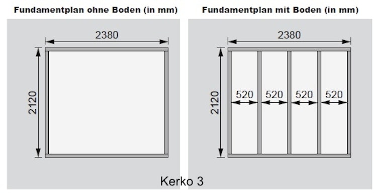 Karibu Woodfeeling Gartenhaus Kerko 3/4/5/6 - 19 mm