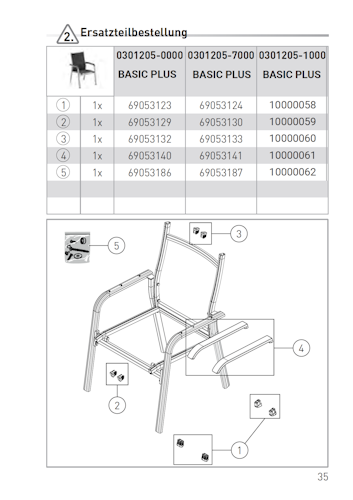 Kettler Ersatzteil Stopfen für Sessel, Hocker & Liege BASIC PLUS, 4er Set