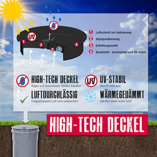HopfenHöhle LIFT - Das Original
