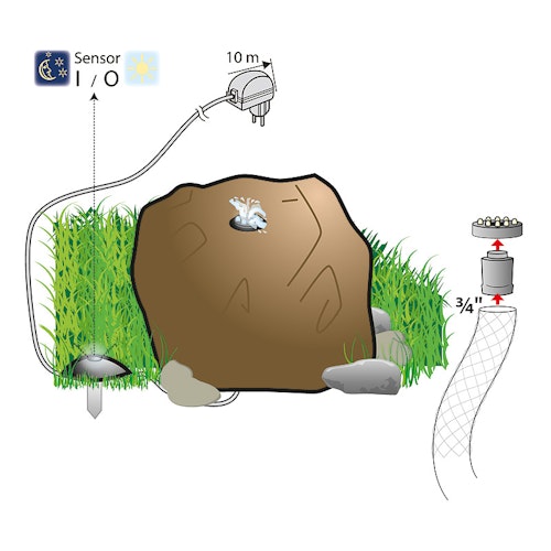Heissner Aqua Light 6fach-LED-Ring, weiß 30 mm Durchmesser (U509-T)