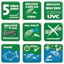 Vorschaubild Heissner Durchlauffilter-Set bis 16.000 Liter (FPU16000-00) Modell ab 2021