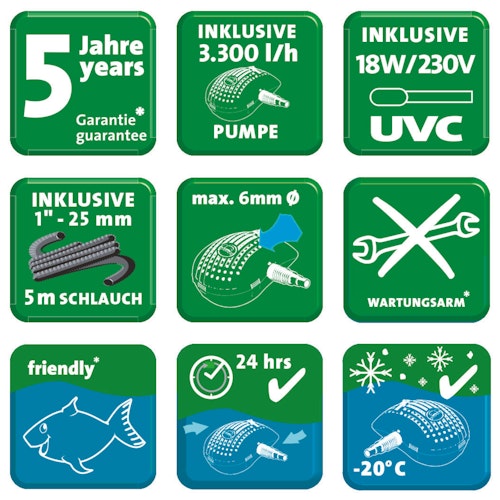 Heissner Durchlauffilter-Set bis 16.000 Liter (FPU16000-00) Modell ab 2021