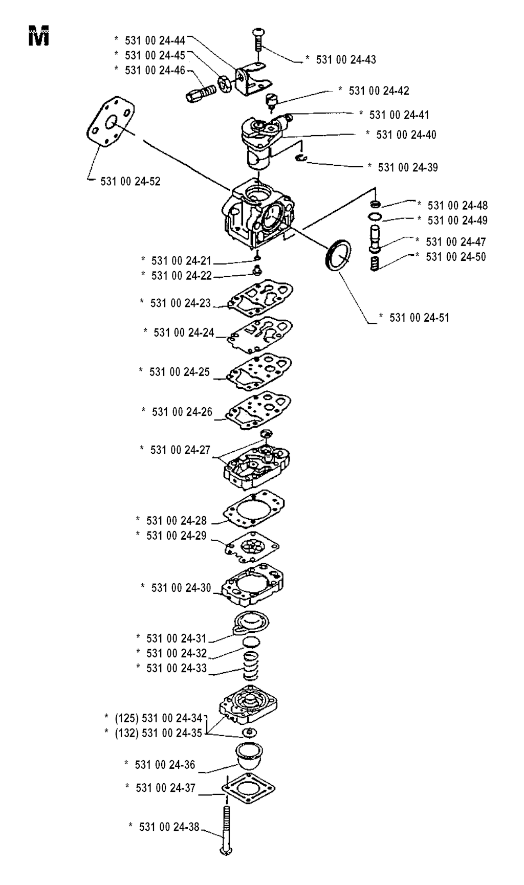 Explosionszeichnung Ersatzteile