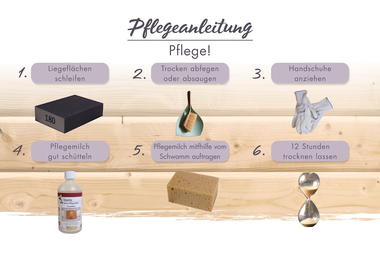 Karibu Pflegebox - für den Innenbereich von Saunen