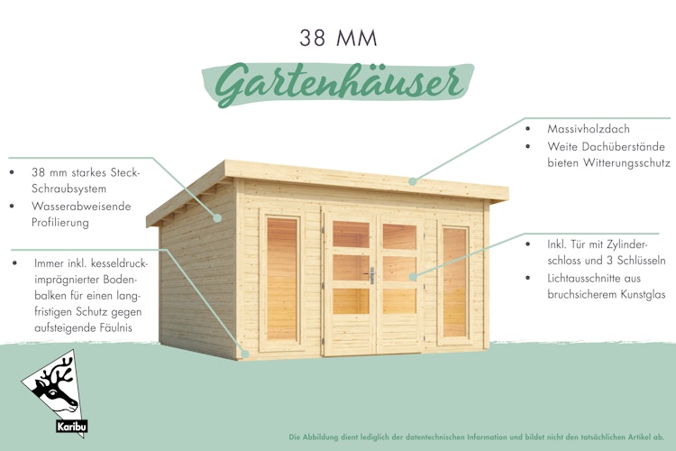 Karibu Woodfeeling Gartenhaus Northeim 4 - 38 mm