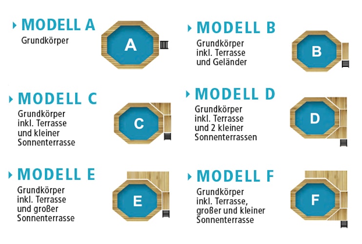 Karibu Pool Modell 2 A/B/C/D - kesseldruckimprägniert