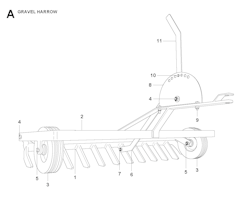 Husqvarna Zubehör für Aufsitzmäher 953512401 Schotterharke 110cm