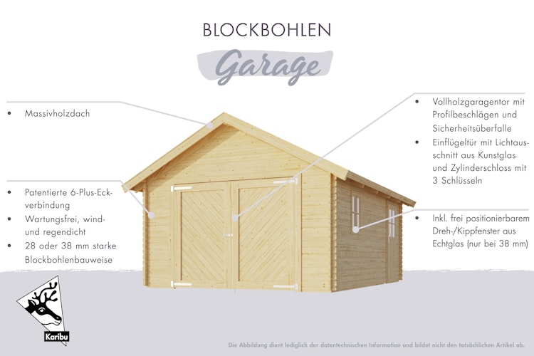 Karibu Flachdach Garage mit Tor - 38 mm