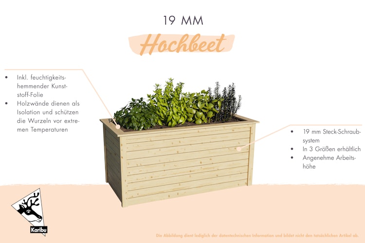 Karibu Hochbeet 0 - 260 l Fassungsvermögen 19 mm Wandstärke