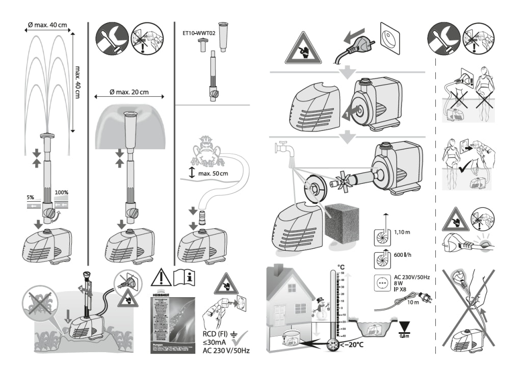 Explosionszeichnung Ersatzteile