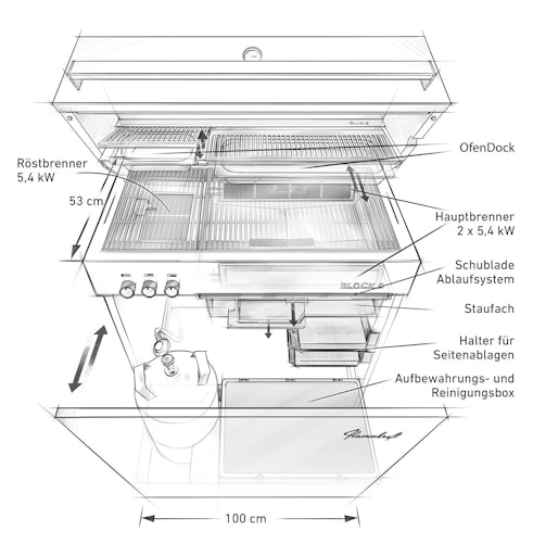 Flammkraft Gasgrill BLOCK D (Gen.5)
