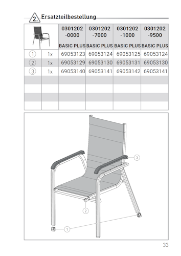 Kettler Ersatzteil Bodenschoner für Stapelssessel BASIC PLUS & 2er Bank BASIC PLUS, 4er Set