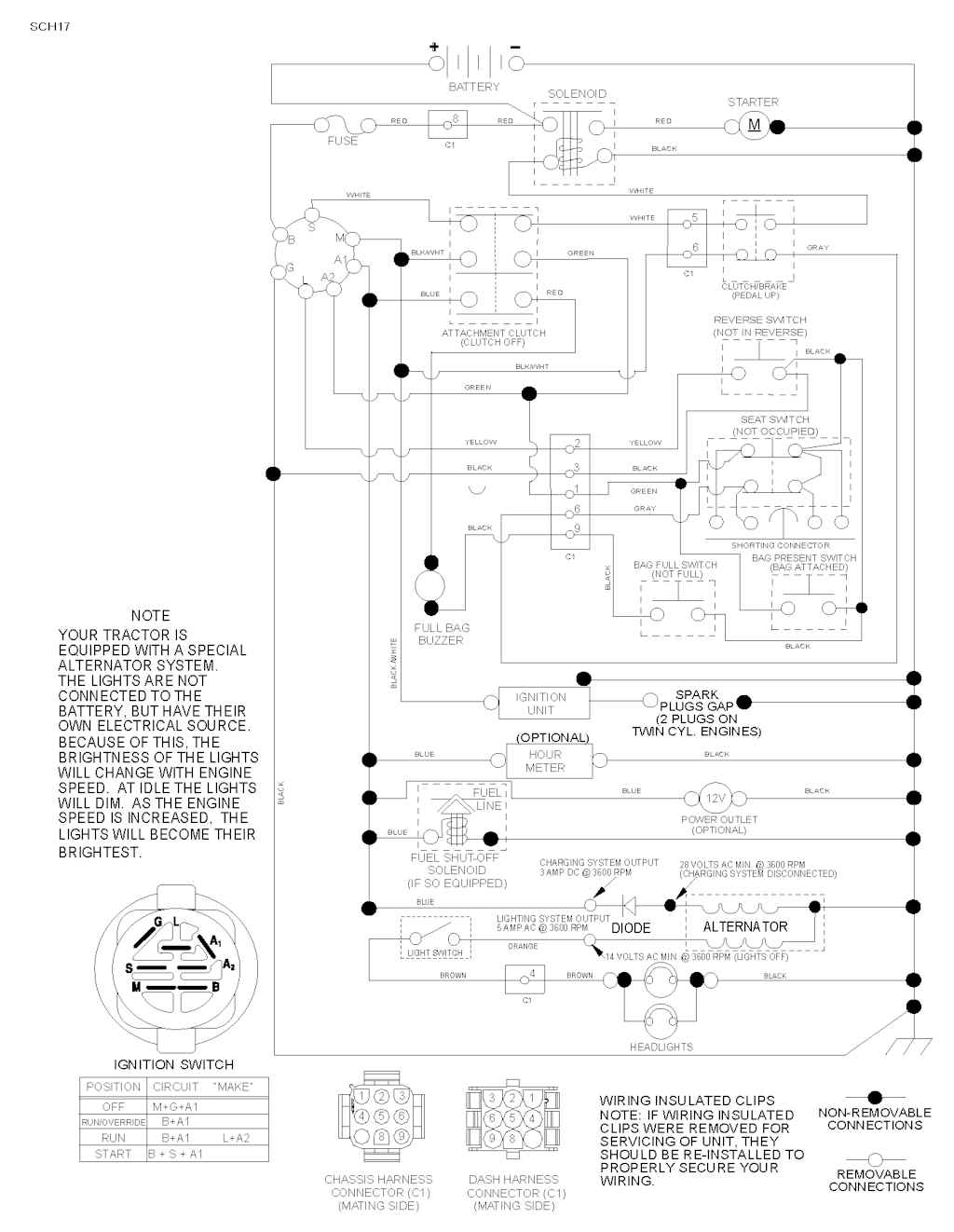 Explosionszeichnung Ersatzteile