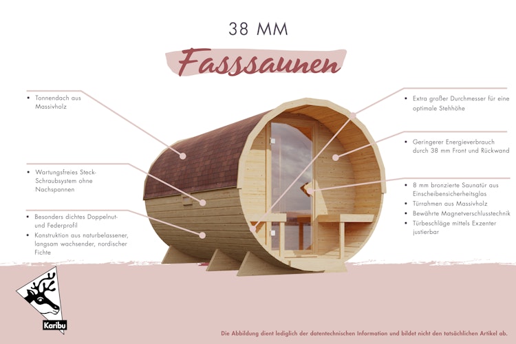 Karibu Saunahaus Fasssauna Quadro 1 - 38 mm inkl. gratis Sauna-Zubehörset im Wert von 234,94 €