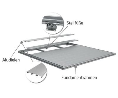 biohort_smartbase2