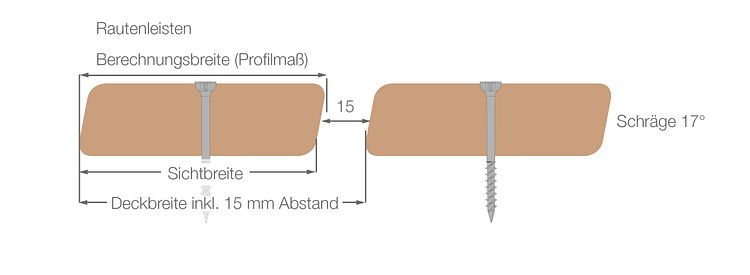 OSMO Fassade Rautenleiste Kanadische Lärche Sortierung A/B - 21 x 68 mm VE 6 Stk.