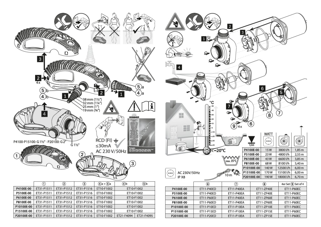 Explosionszeichnung Ersatzteile
