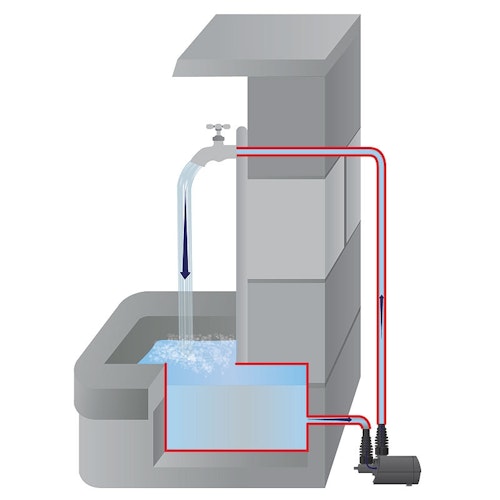 Heissner Aqua Stark Multifunktionspumpe P700E-i (P700E-i)