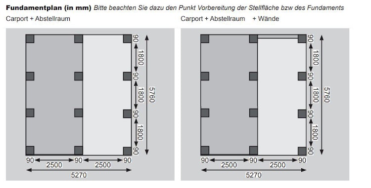Karibu Doppelcarport Eco 2 mit integriertem Abstellraum groß - kesseldruckimprägniert