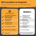 Vorschaubild HSS EPDM Dachbahn EasyStick selbstklebend KSK