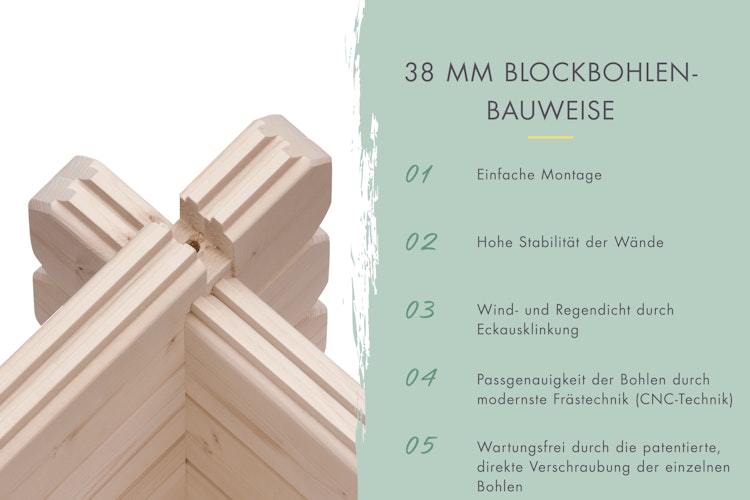 Karibu Woodfeeling Gartenhaus Felsenau 3/5 - 38 mm