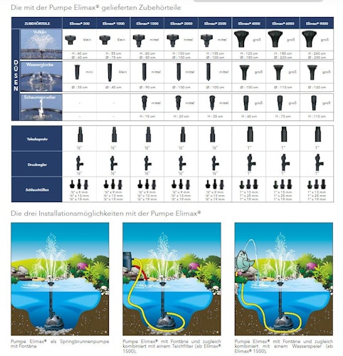 Ubbink Elimax 9000 Springbrunnenpumpe