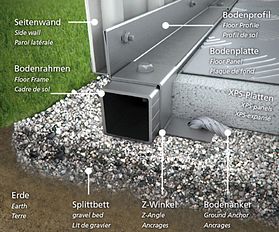 Biohort Bodenrahmen