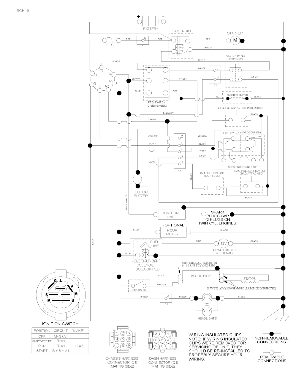 Explosionszeichnung Ersatzteile
