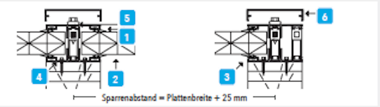 T&J TEJEALU Thermosystem Alu Verbindungsprofil 25 mm