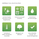 Vorschaubild McBrikett FUSL Krustenlöser Grill & Backofenreiniger