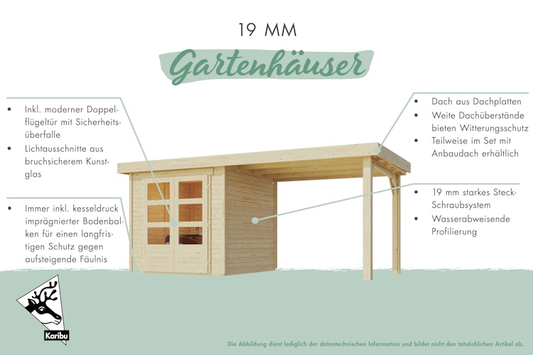 Karibu Woodfeeling Gartenhaus Kerko 3/4/5 mit 240 cm Schleppdach/Seiten- und Rückwand