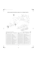 Husqvarna Zubehör für Aufsitzmäher 586636701 Rasenlüfter
