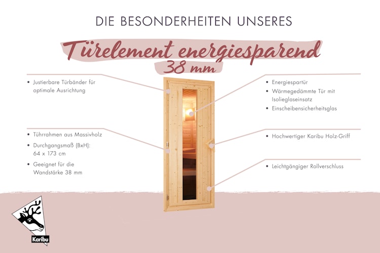 Karibu Türelement gedämmt für 38/40 mm Kabinen