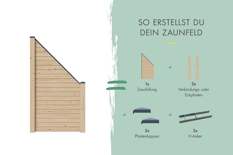 Karibu Sichtschutzzaun Blickdicht 900/1800 x 1860 mm 
